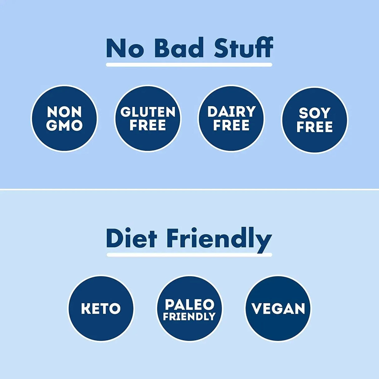 IQMIX - IQMIX Sugar Free Electrolytes Powder Packets 20 Paquetes - The Red Vitamin MX - Suplementos Alimenticios - {{ shop.shopifyCountryName }}