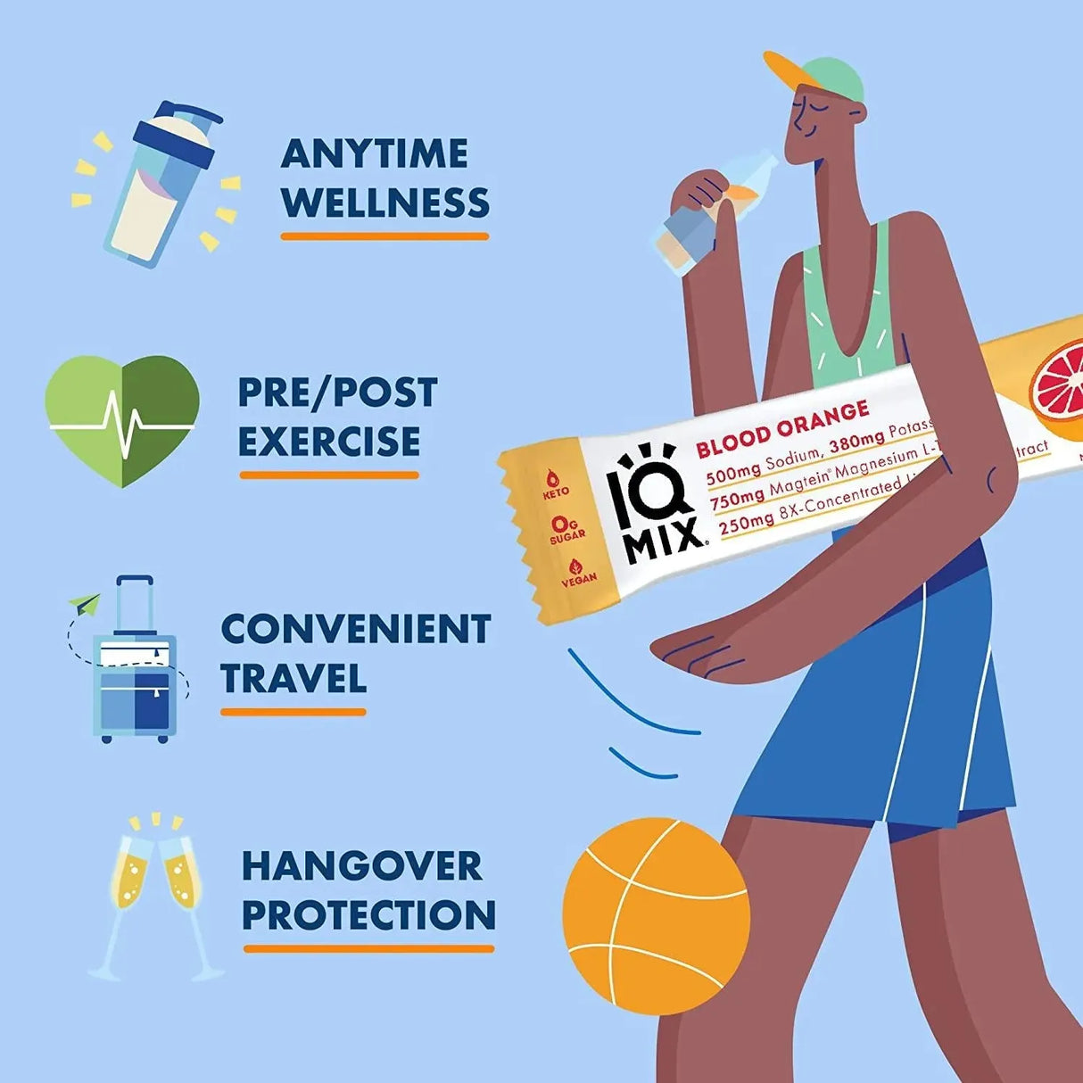 IQMIX - IQMIX Sugar Free Electrolytes Powder Packets 20 Paquetes - The Red Vitamin MX - Suplementos Alimenticios - {{ shop.shopifyCountryName }}