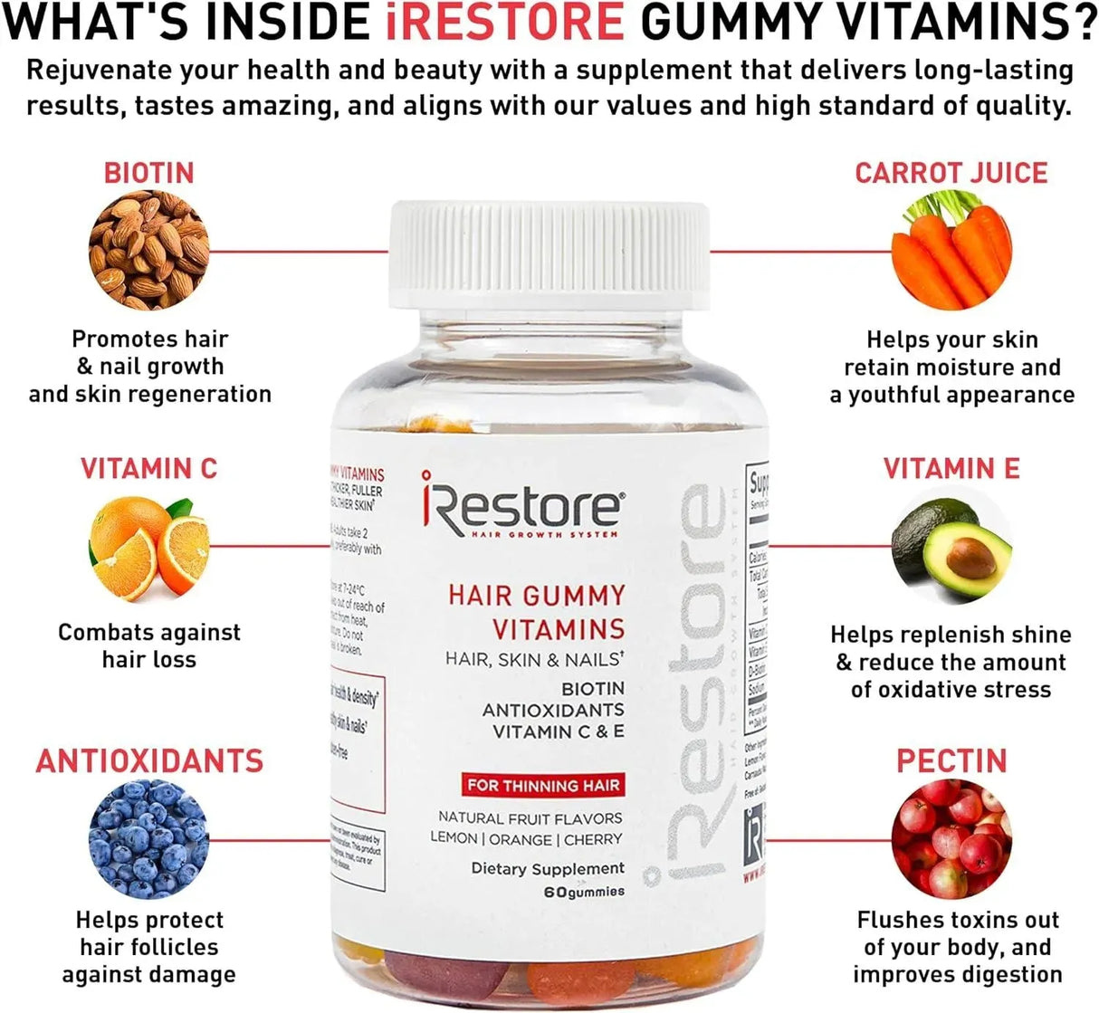 IRESTORE - iRestore Biotin Gummies with Vitamins for Healthy Hair Skin and Nails 60 Gomitas 3 Pack - The Red Vitamin MX - Suplementos Alimenticios - {{ shop.shopifyCountryName }}