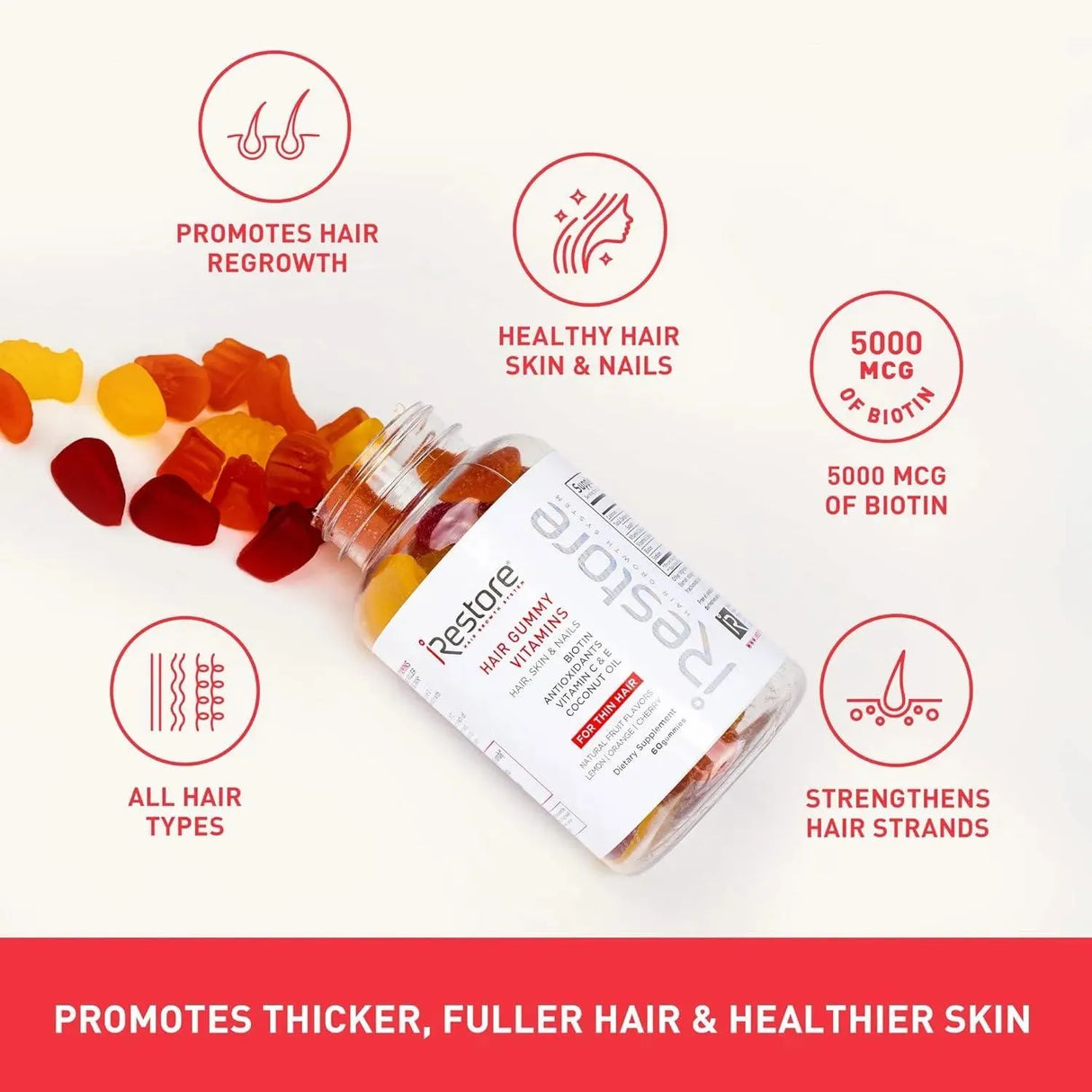 IRESTORE - iRestore Biotin Gummies with Vitamins for Healthy Hair Skin and Nails 60 Gomitas - The Red Vitamin MX - Suplementos Alimenticios - {{ shop.shopifyCountryName }}