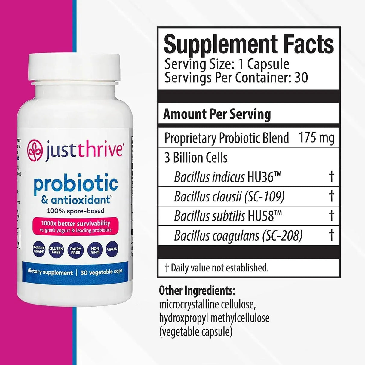 JUST THRIVE - Just Thrive Probiotic & Antioxidant 30 Capsulas - The Red Vitamin MX - Suplementos Alimenticios - {{ shop.shopifyCountryName }}