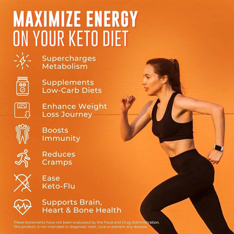 KETOLABS - Ketocore Keto Vitamins 60 Capsulas - The Red Vitamin MX - Suplementos Alimenticios - {{ shop.shopifyCountryName }}