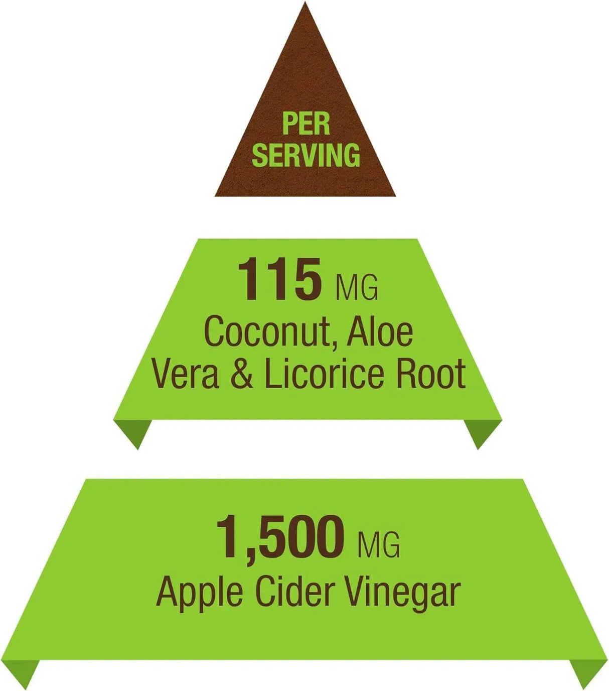 KEY NUTRITION - Key Nutrition Apple Cider Vinegar 1500Mg. 120 Capsulas - The Red Vitamin MX - Suplementos Alimenticios - {{ shop.shopifyCountryName }}