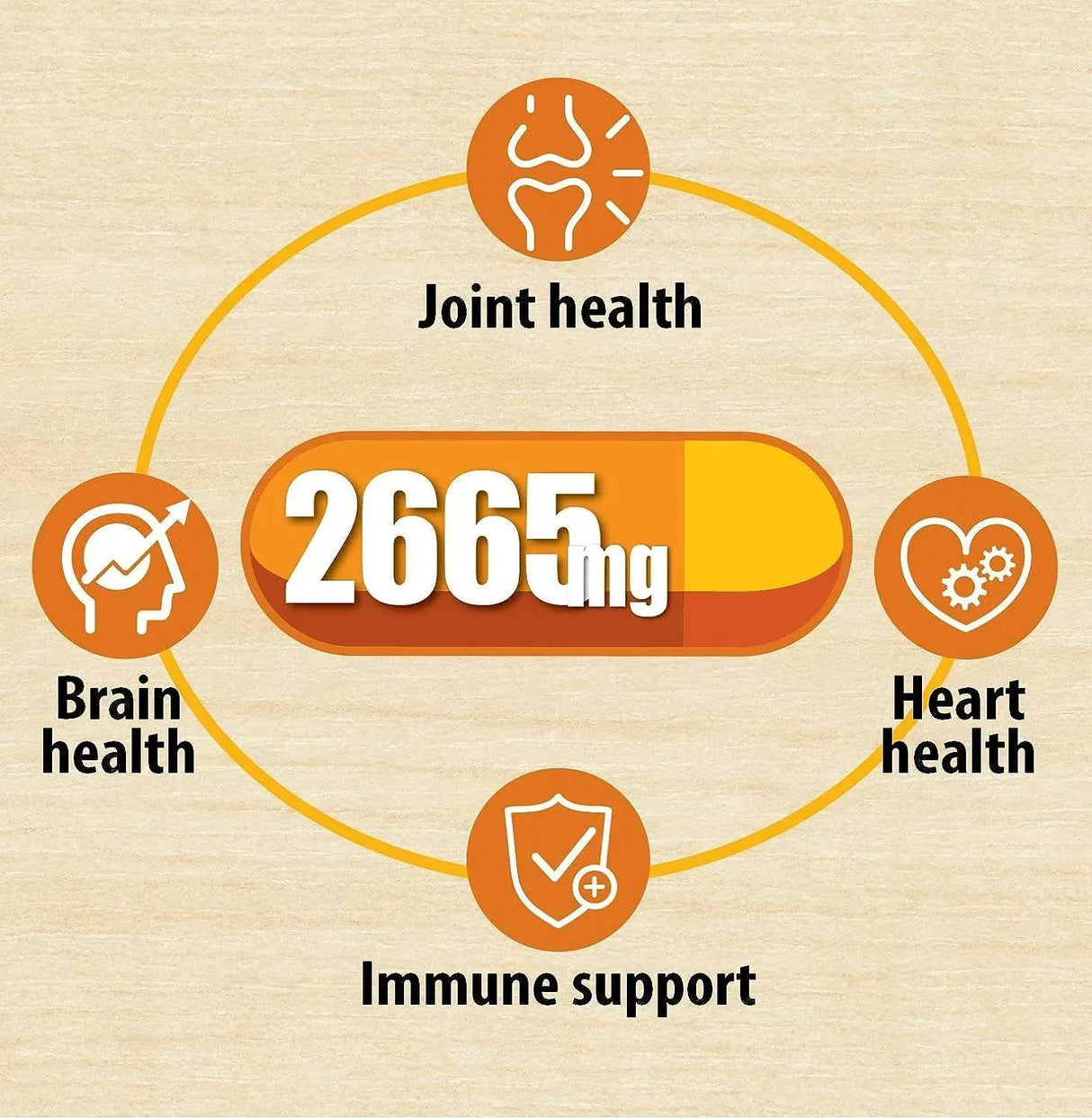 LABSMEN - Labsmen Vegan Turmeric Curcumin with Black Pepper 2665Mg. 60 Capsulas - The Red Vitamin MX - Suplementos Alimenticios - {{ shop.shopifyCountryName }}
