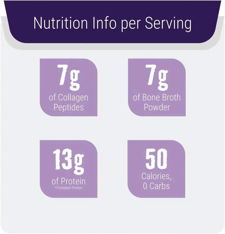 LEFT COAST PERFORMANCE - Left Coast Performance Collagen Bone Broth Powder 908Gr. - The Red Vitamin MX - Suplementos Alimenticios - {{ shop.shopifyCountryName }}