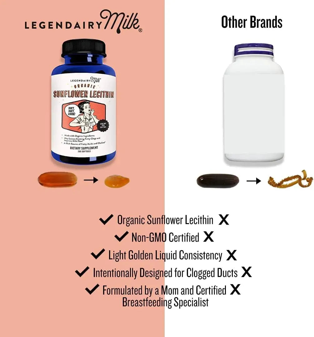 LEGENDAIRY MILK - Legendairy Milk Sunflower Lecithin 1200Mg. 200 Capsulas Blandas - The Red Vitamin MX - Suplementos Alimenticios - {{ shop.shopifyCountryName }}