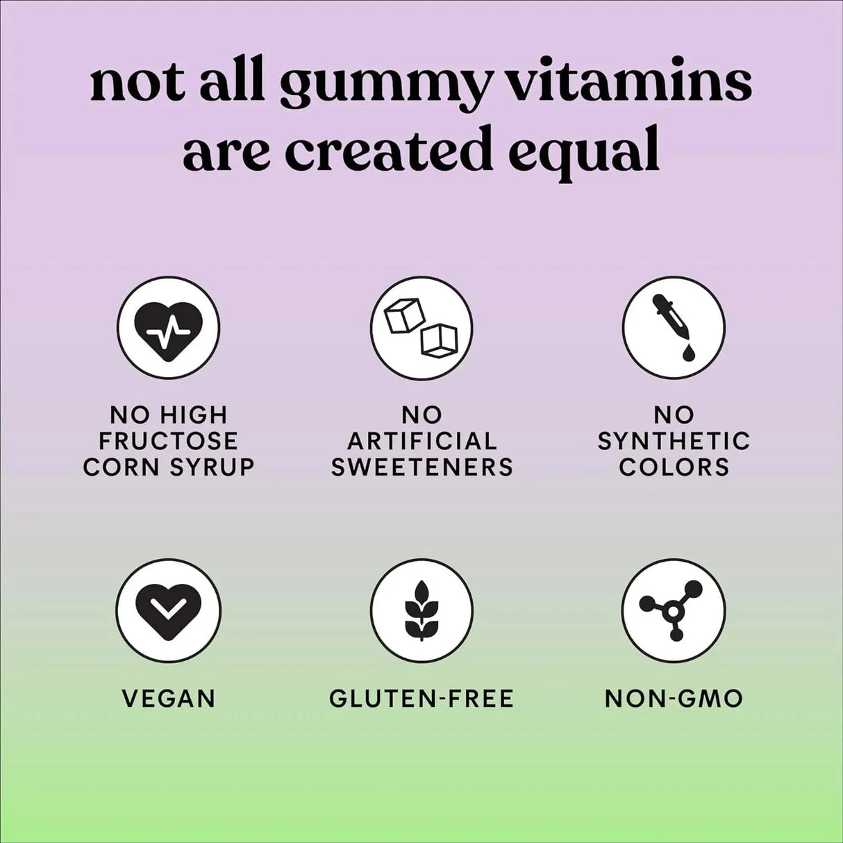 LEMME - Lemme Matcha Superfood Energy Gummies 60 Gomitas - The Red Vitamin MX - Suplementos Alimenticios - {{ shop.shopifyCountryName }}