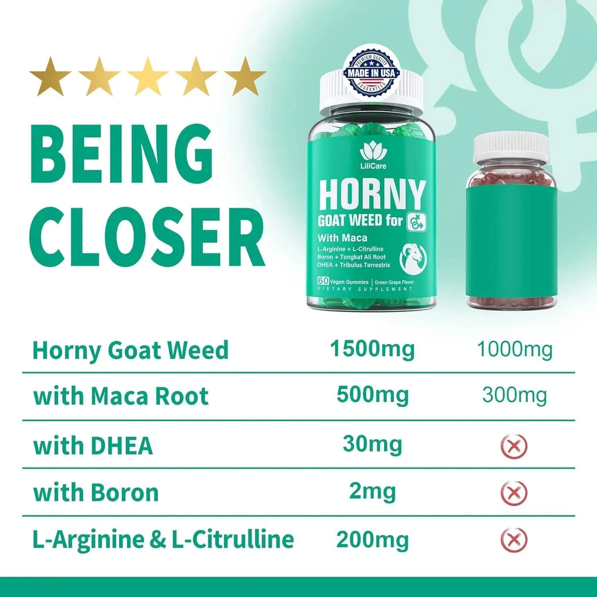 LILICARE - LiliCare Horny Goat Weed Gummies 60 Gomitas - The Red Vitamin MX - Suplementos Alimenticios - {{ shop.shopifyCountryName }}