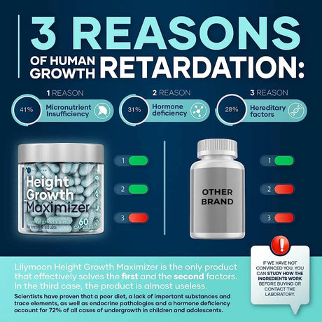 LILYMOON - LILYMOON Height Growth Maximizer 60 Capsulas - The Red Vitamin MX - Suplementos Alimenticios - {{ shop.shopifyCountryName }}