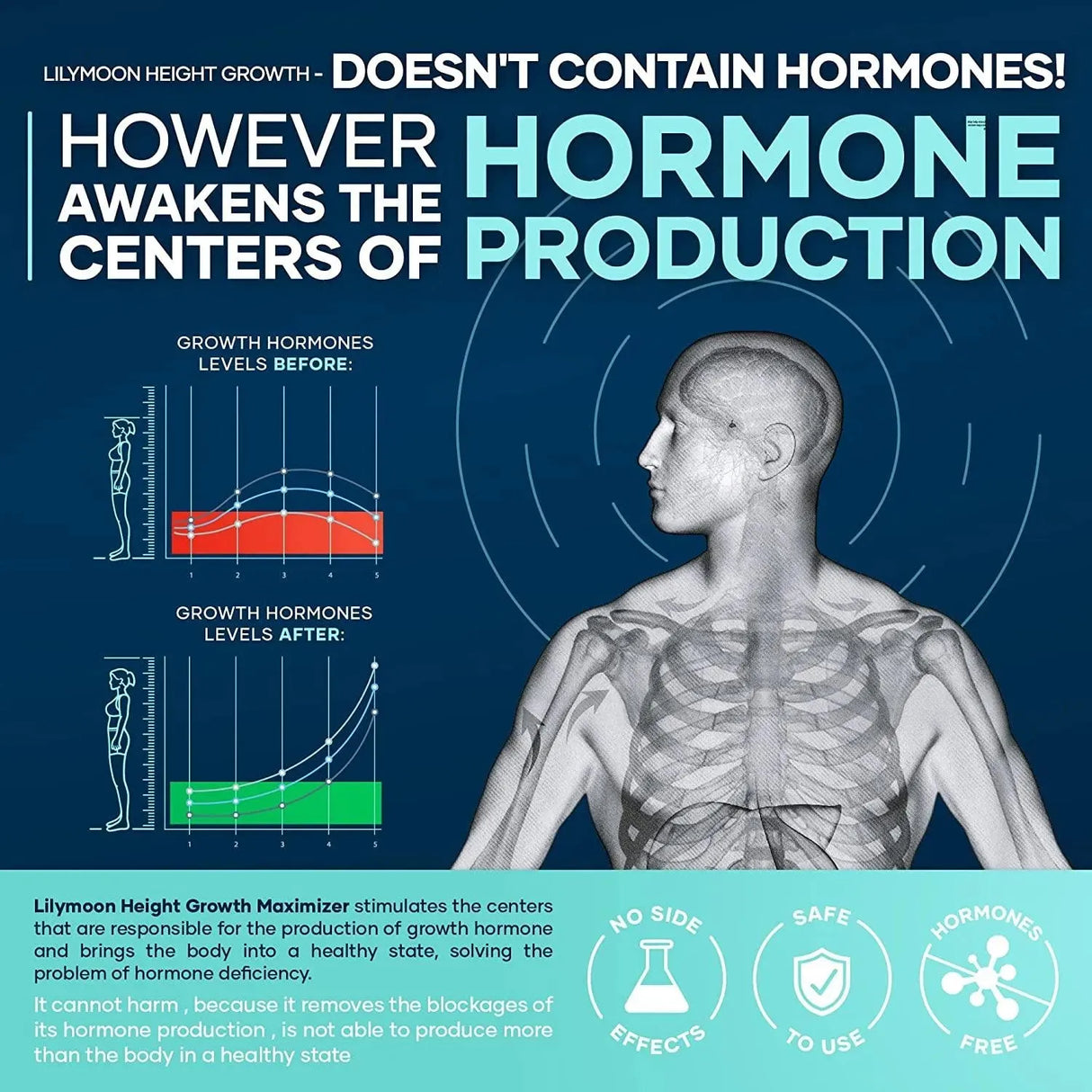 LILYMOON - LILYMOON Height Growth Maximizer 60 Capsulas - The Red Vitamin MX - Suplementos Alimenticios - {{ shop.shopifyCountryName }}