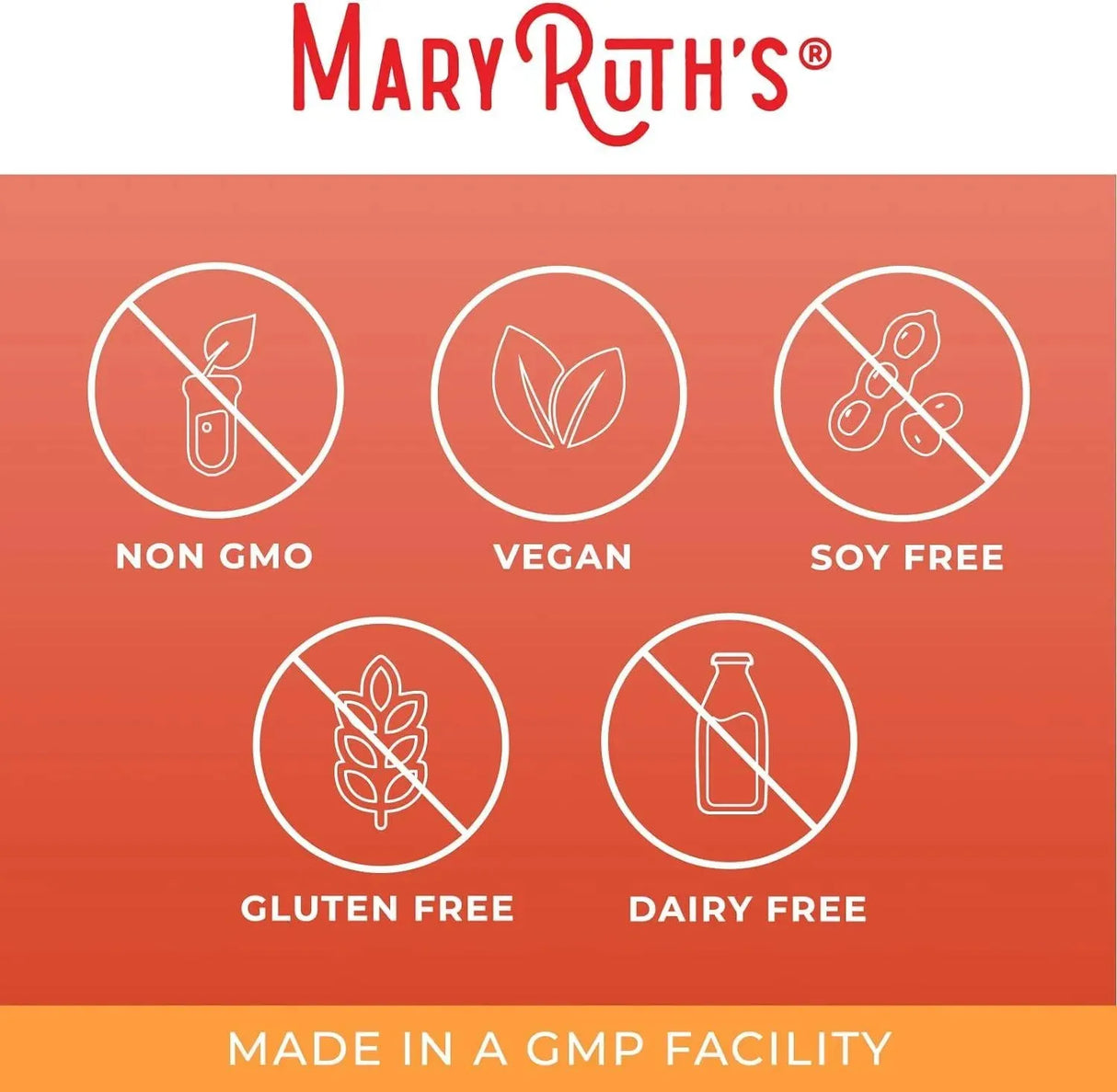 MARY RUTH ORGANICS - MaryRuth Organics Gluten Enzymes 60 Capsulas - The Red Vitamin MX - Suplementos Alimenticios - {{ shop.shopifyCountryName }}