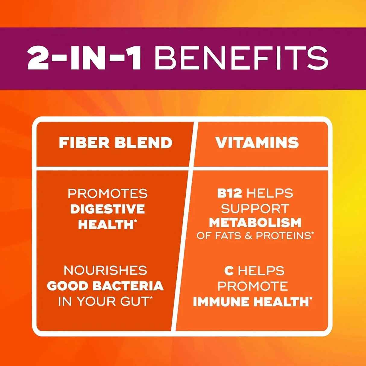 METAMUCIL - Metamucil Fiber Gummies for Adults with Vitamins 120 Gomitas - The Red Vitamin MX - Suplementos Alimenticios - {{ shop.shopifyCountryName }}