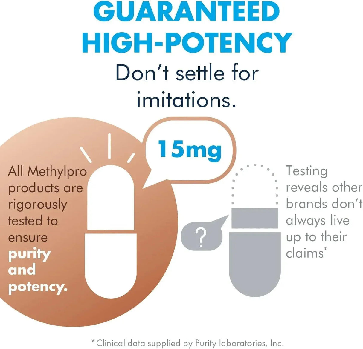 METHYLPRO - MethylPro 15Mg. L-Methylfolate 60 Capsulas - The Red Vitamin MX - Suplementos Alimenticios - {{ shop.shopifyCountryName }}