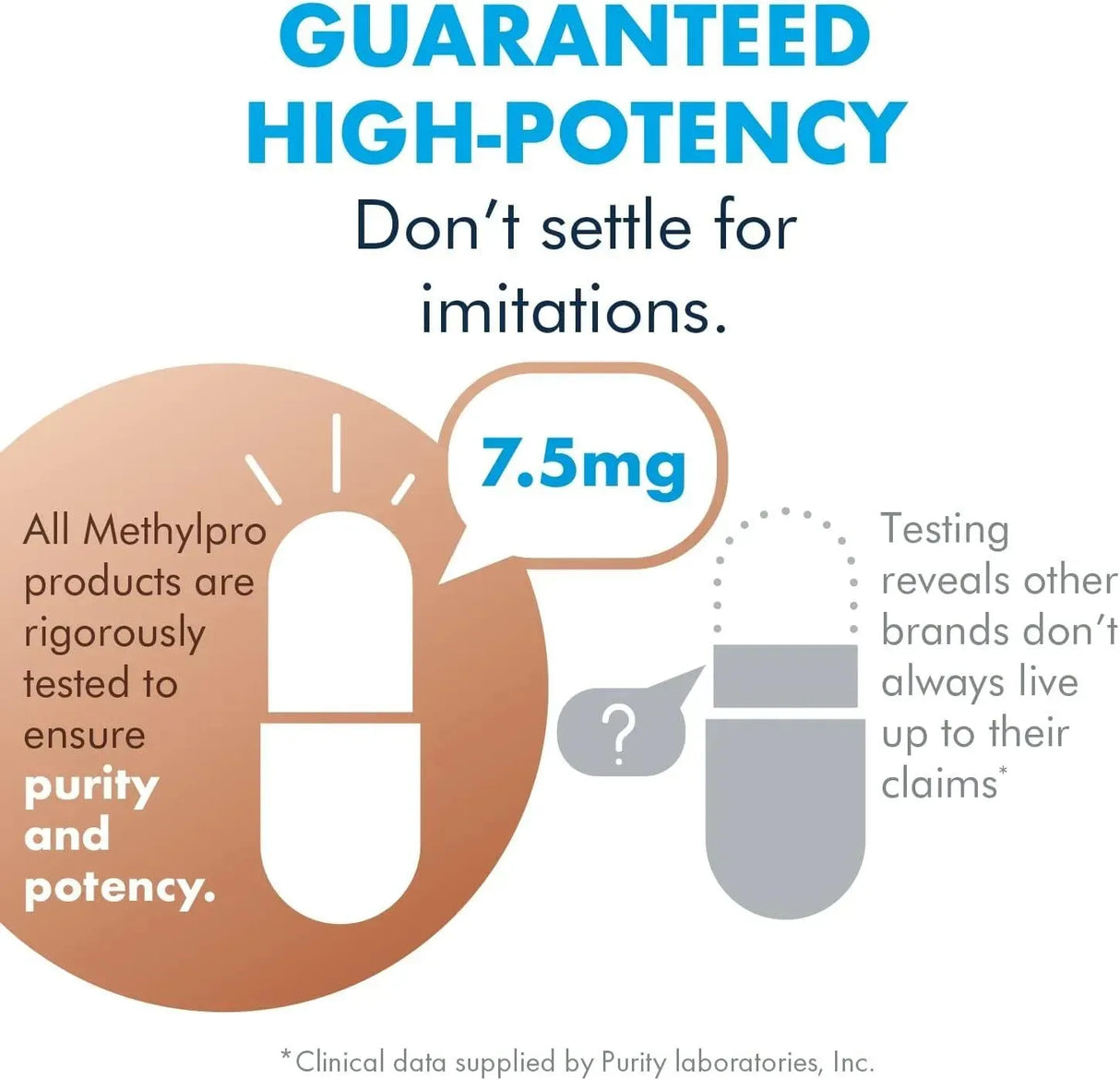 METHYLPRO - MethylPro 7.5Mg. L-Methylfolate 90 Capsulas - The Red Vitamin MX - Suplementos Alimenticios - {{ shop.shopifyCountryName }}