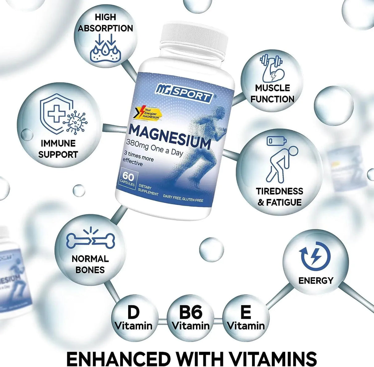 MGSPORTS - MgSports High Absorption Magnesium - The Red Vitamin MX - Suplementos Alimenticios - {{ shop.shopifyCountryName }}