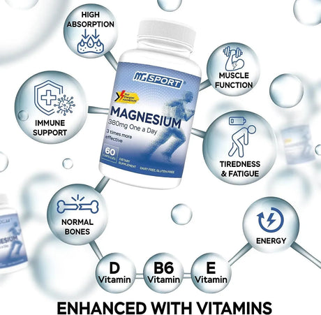 MGSPORTS - MgSports High Absorption Magnesium - The Red Vitamin MX - Suplementos Alimenticios - {{ shop.shopifyCountryName }}