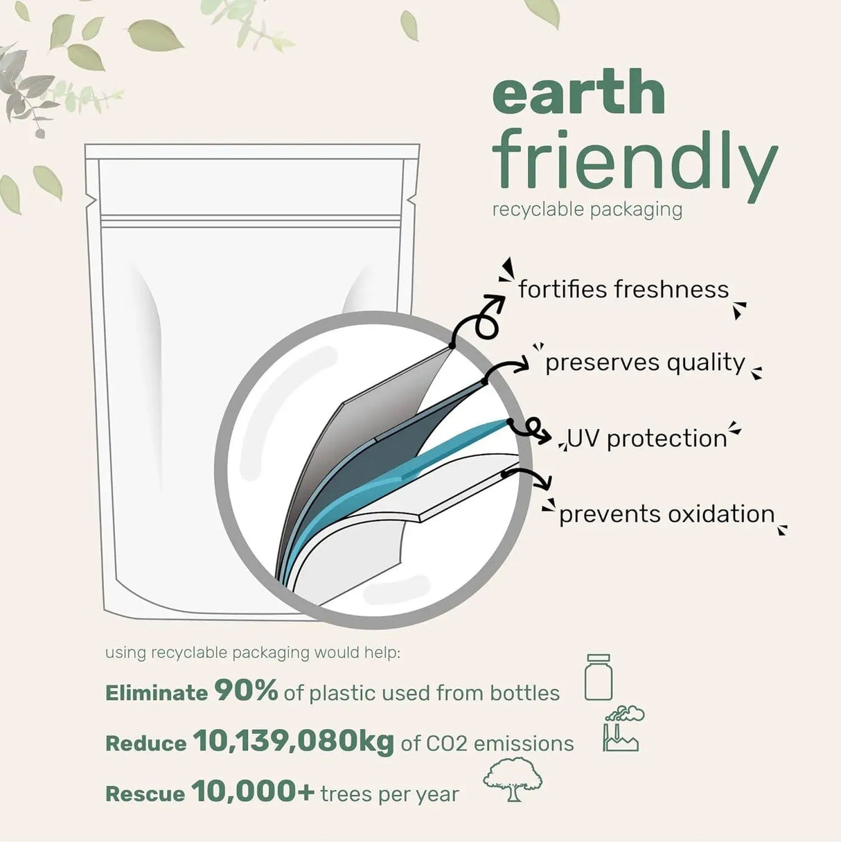 MICRO INGREDIENTS - Micro Ingredients Marine Collagen Peptides 1Lb. - The Red Vitamin MX - Suplementos Alimenticios - {{ shop.shopifyCountryName }}