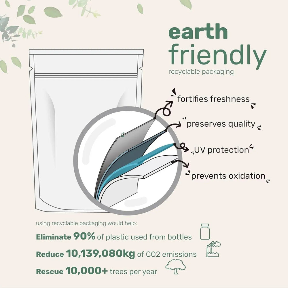 MICRO INGREDIENTS - Micro Ingredients Organic Blue Spirulina Powder 60Gr. - The Red Vitamin MX - Suplementos Alimenticios - {{ shop.shopifyCountryName }}