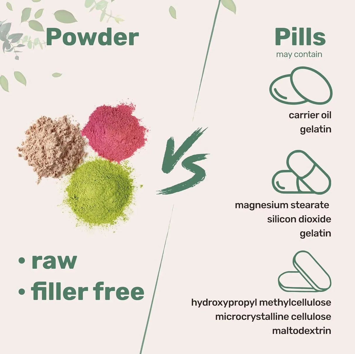 MICRO INGREDIENTS - Micro Ingredients Pure Vitamin C Crystal Powder 1Kg. - The Red Vitamin MX - Suplementos Alimenticios - {{ shop.shopifyCountryName }}