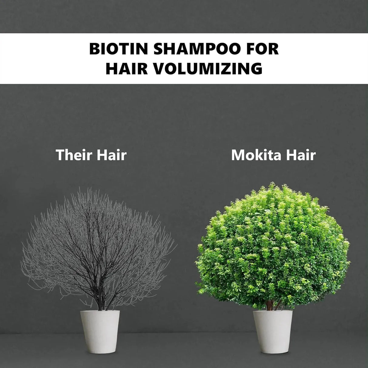MOKITA NATURALS - Mokita Naturals Hair Thickening Shampoo & Biotin 250Ml. - The Red Vitamin MX - Shampoo Para Cabello - {{ shop.shopifyCountryName }}