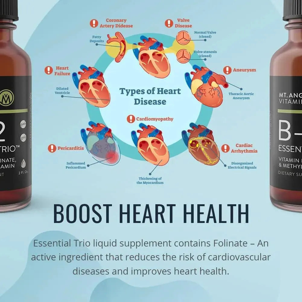 MT. ANGEL VITAMINS - Mt. Angel Vitamins B12 Essential Trio Drops 2 Fl.Oz. - The Red Vitamin MX - Suplementos Alimenticios - {{ shop.shopifyCountryName }}