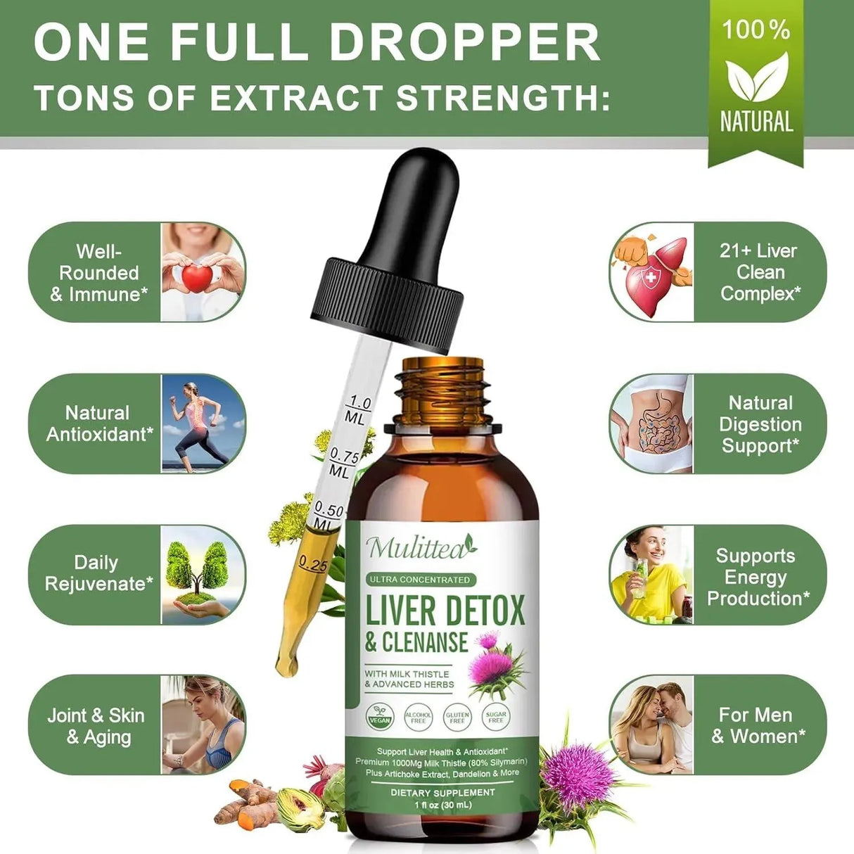 MULTITTEA - Mulittea Liver Health Liquid Drops 30Ml. 2 Pack - The Red Vitamin MX - Suplementos Alimenticios - {{ shop.shopifyCountryName }}