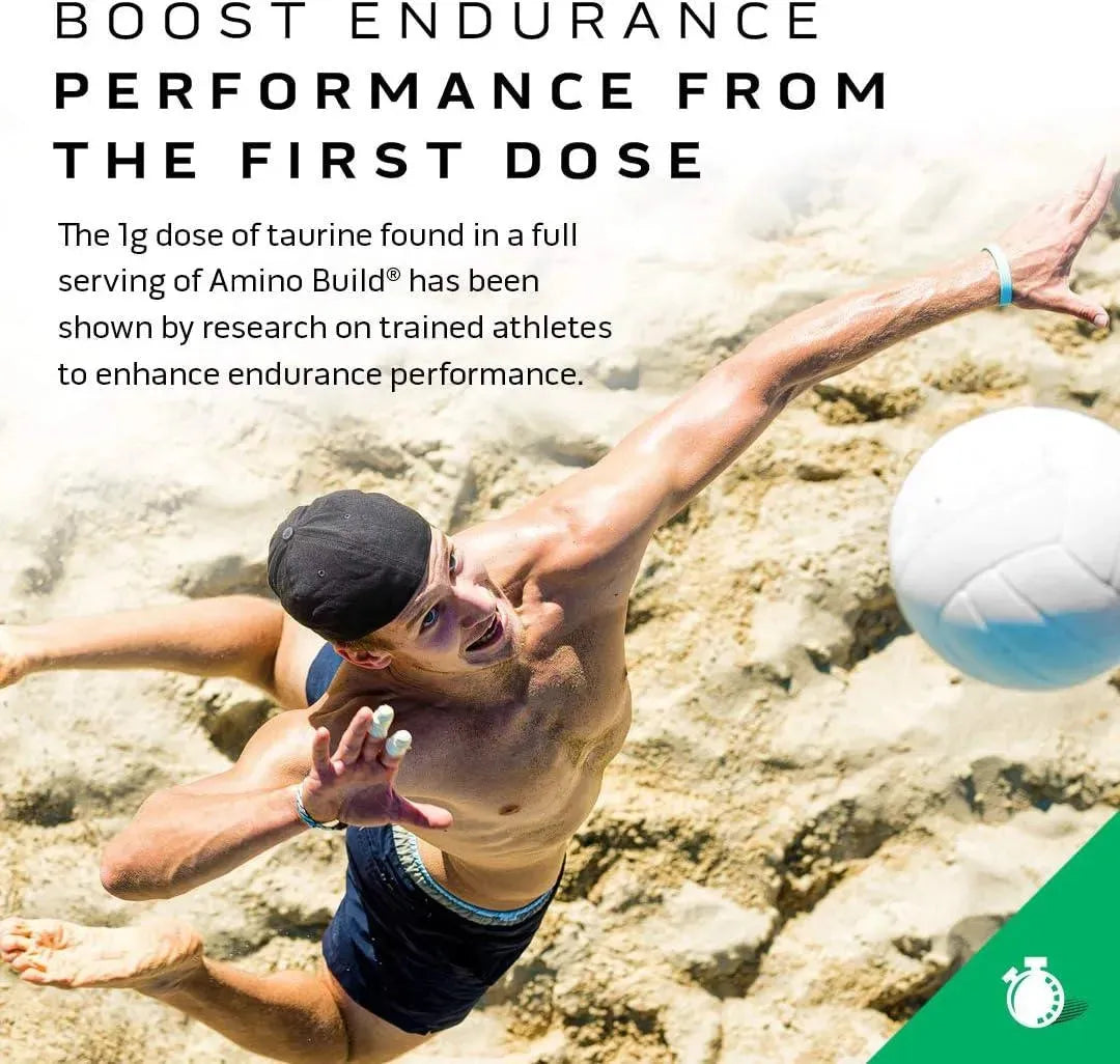 MUSCLETECH - MuscleTech BCAA Amino Acids + Electrolyte Powder 40 Servicios 614Gr. - The Red Vitamin MX - Suplementos Alimenticios - {{ shop.shopifyCountryName }}