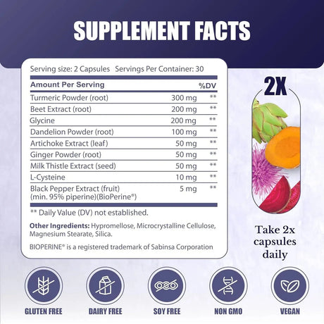 NATION HEALTH MD - Nation Health MD Liver Renew 60 Capsulas - The Red Vitamin MX - Suplementos Alimenticios - {{ shop.shopifyCountryName }}