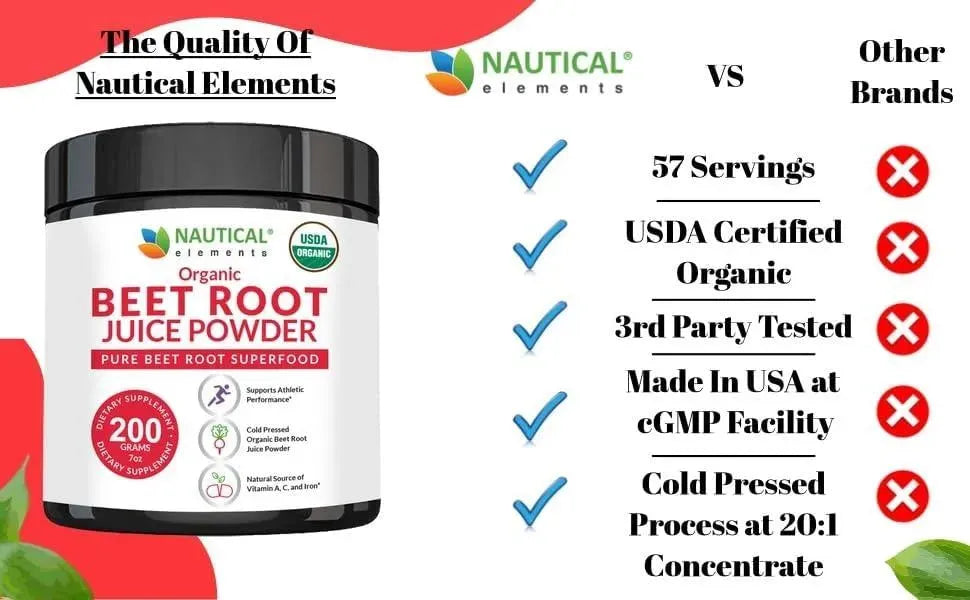 NATURAL ELEMENTS - Nautical Elements Beet Juice Powder Organic 200Gr. - The Red Vitamin MX - Suplementos Alimenticios - {{ shop.shopifyCountryName }}