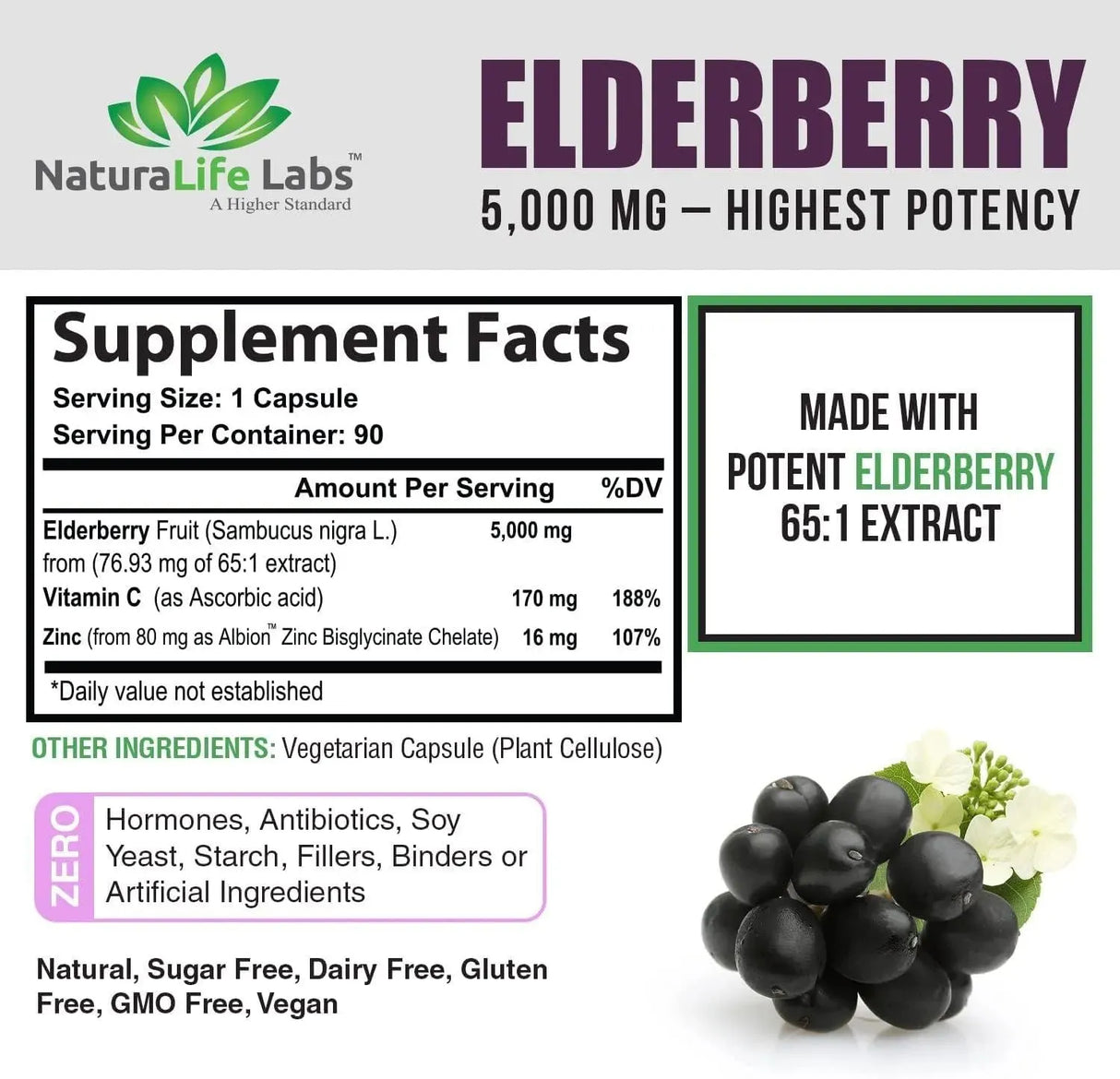 NATURALIFE LABS - NaturaLife Labs Sambucus Elderberry 5,000Mg. 90 Capsulas - The Red Vitamin MX - Suplementos Alimenticios - {{ shop.shopifyCountryName }}