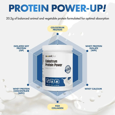 NATURALPLUS - NATURALPLUS Colostrum Protein Powder 450Gr. - The Red Vitamin MX - Suplementos Alimenticios - {{ shop.shopifyCountryName }}