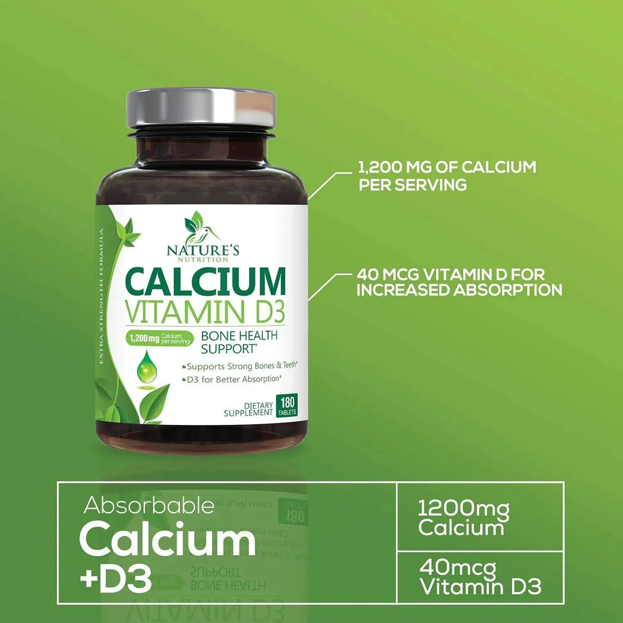NATURE'S NUTRITION - Nature's Nutrition Calcium 1200Mg. Plus Vitamin D3 180 Tabletas - The Red Vitamin MX - Suplementos Alimenticios - {{ shop.shopifyCountryName }}