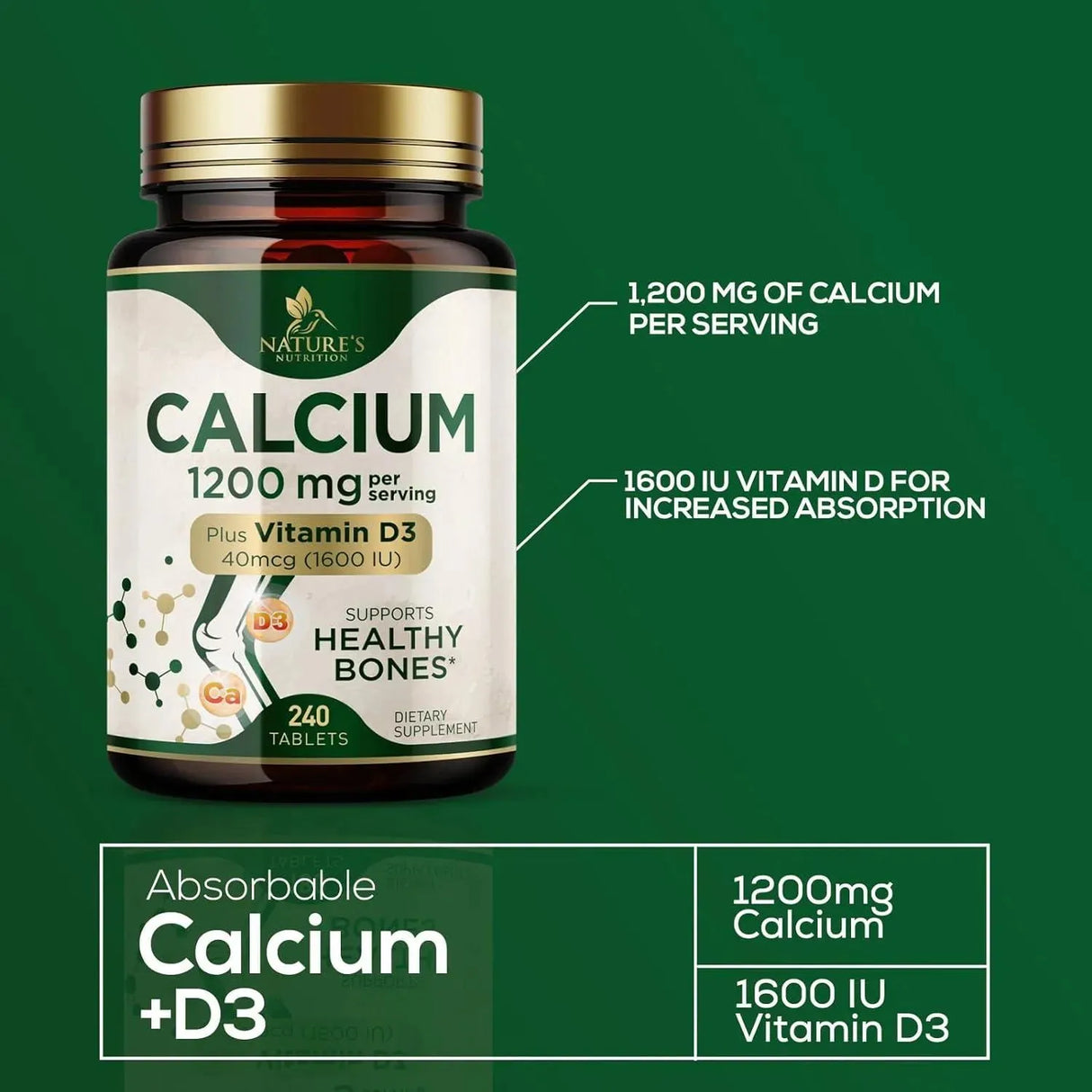 NATURE'S NUTRITION - Nature's Nutrition Calcium Vitamin D3 1200Mg. 240 Tabletas - The Red Vitamin MX - Suplementos Alimenticios - {{ shop.shopifyCountryName }}