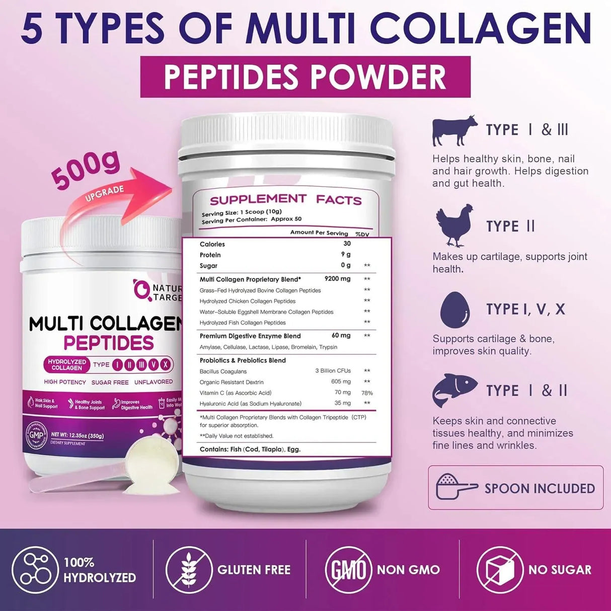 NATURE TARGET - Nature Target Multi Collagen Peptides Powder 500Gr. - The Red Vitamin MX - Suplementos Alimenticios - {{ shop.shopifyCountryName }}