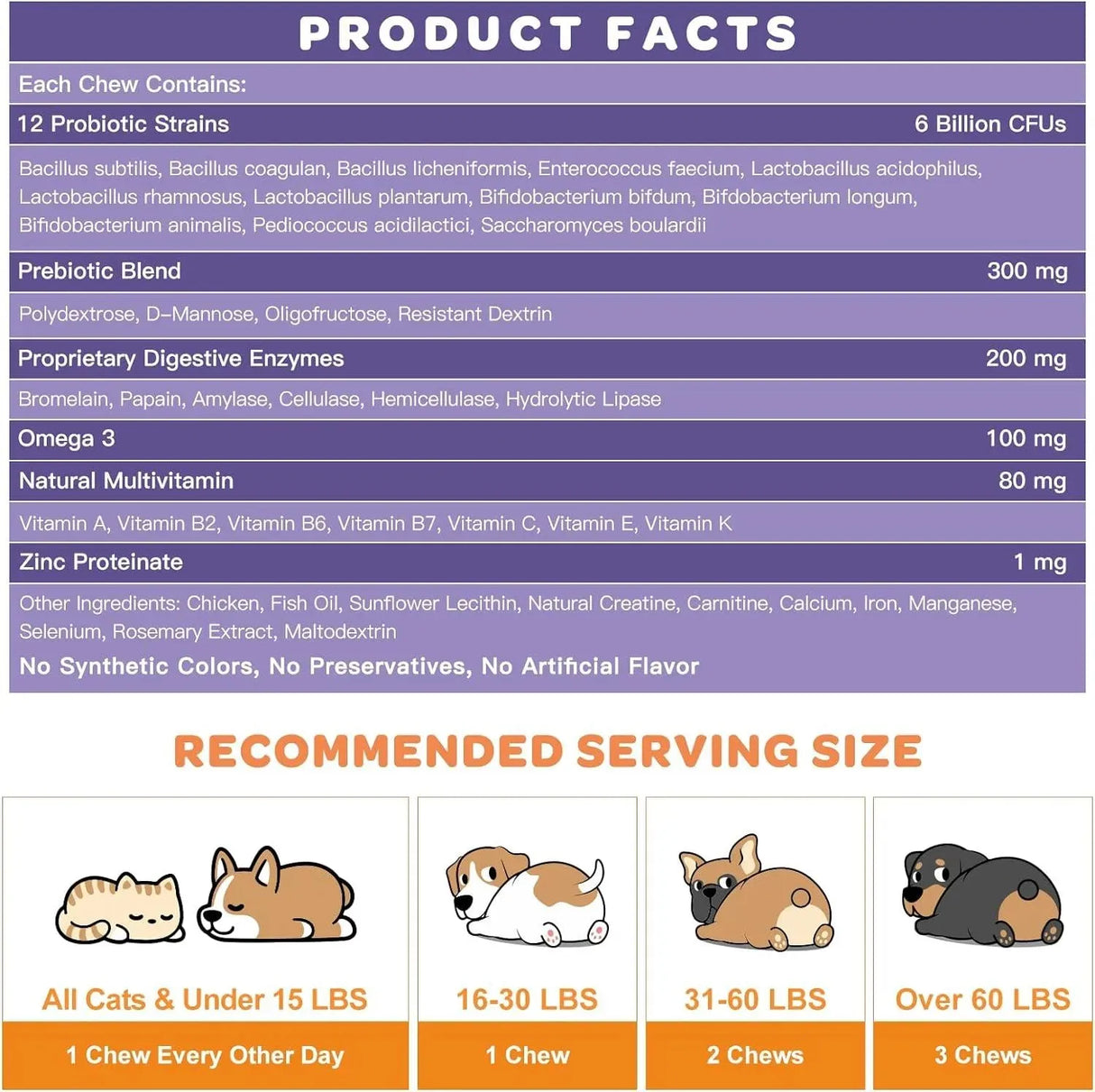 NATURE TARGET - Nature Target Probiotics for Dogs 6 Billion CFUs 120 Masticables - The Red Vitamin MX - Probióticos Para Perros - {{ shop.shopifyCountryName }}