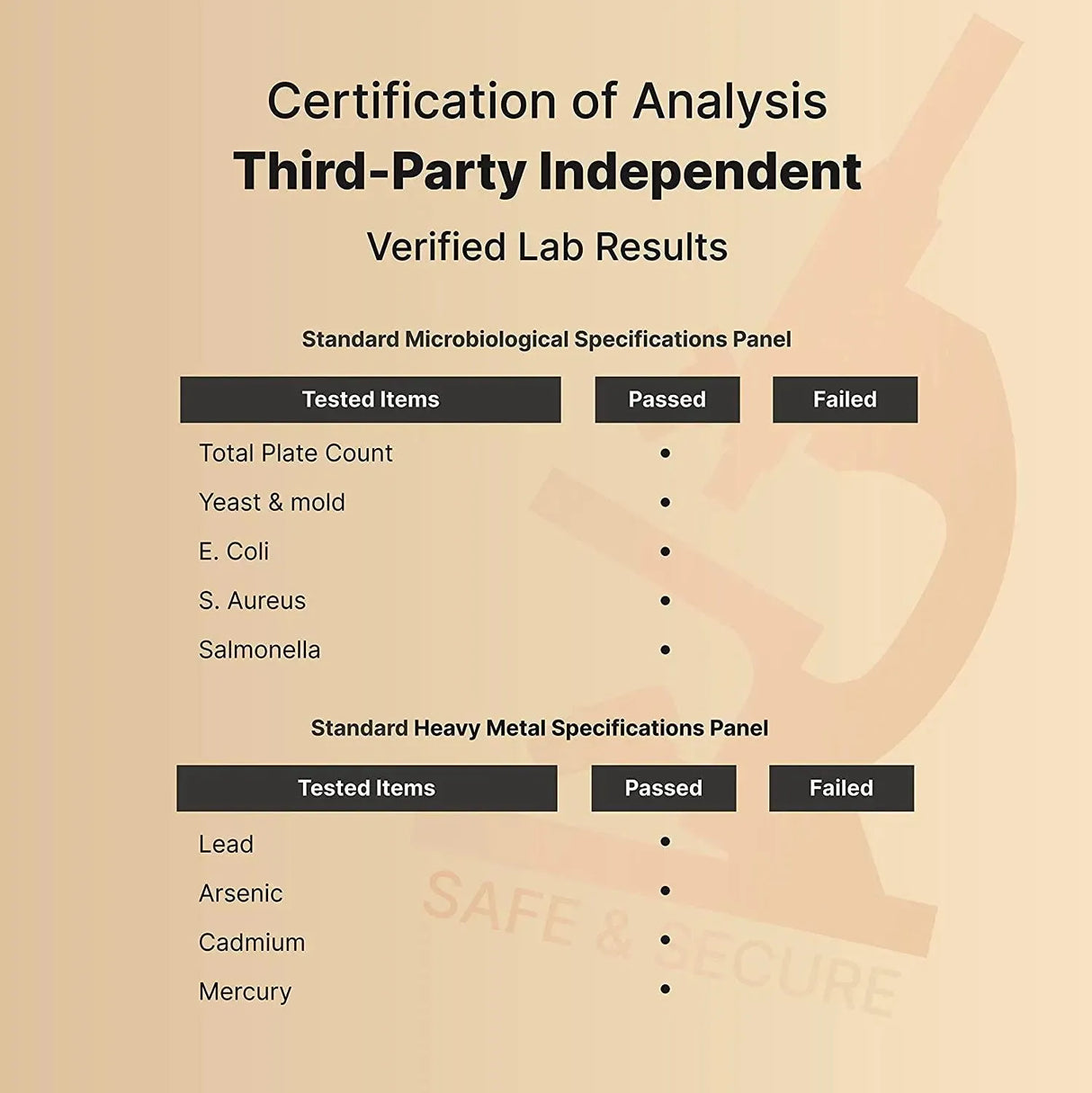 NATUREBELL - NatureBell Antarctic Krill Oil 1000Mg. 180 Capsulas Blandas - The Red Vitamin MX - Suplementos Alimenticios - {{ shop.shopifyCountryName }}