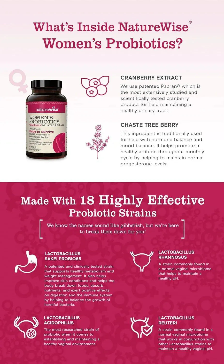 NATUREWISE - NatureWise Probiotics for Women Time-Release 60 Capsulas - The Red Vitamin MX - Suplementos Alimenticios - {{ shop.shopifyCountryName }}
