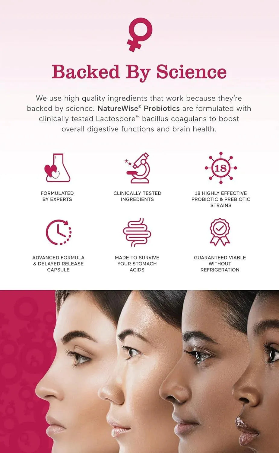 NATUREWISE - NatureWise Probiotics for Women Time-Release 60 Capsulas - The Red Vitamin MX - Suplementos Alimenticios - {{ shop.shopifyCountryName }}