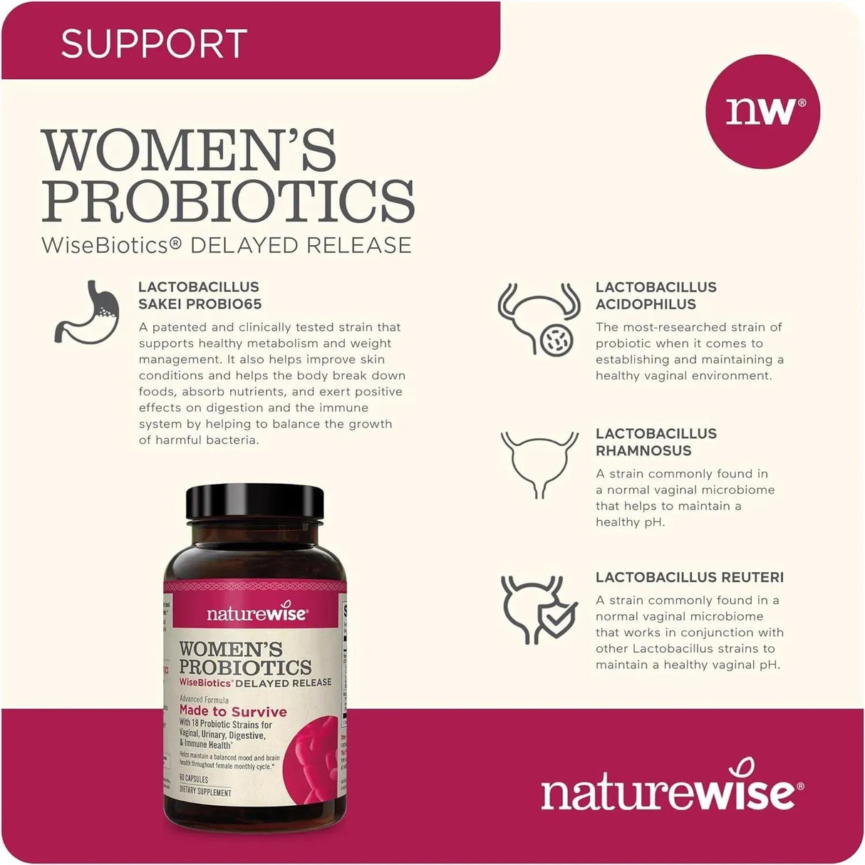 NATUREWISE - NatureWise Probiotics for Women Time-Release 60 Capsulas - The Red Vitamin MX - Suplementos Alimenticios - {{ shop.shopifyCountryName }}