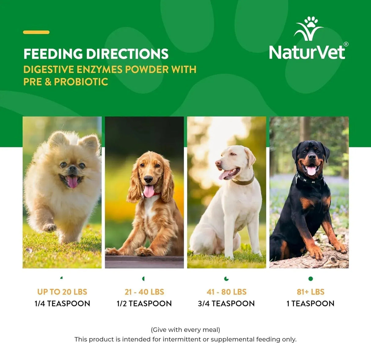 NATURVET - NaturVet Digestive Enzymes for Dogs Plus Probiotics & Prebiotics 114Gr. - The Red Vitamin MX - Probióticos Para Perros - {{ shop.shopifyCountryName }}