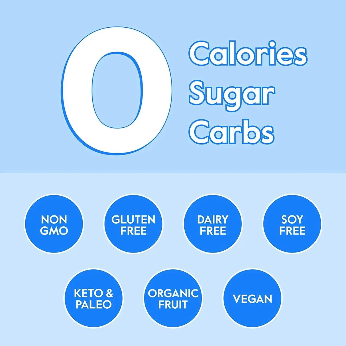 NECTAR - Nectar Hydration Packets Electrolytes Powder Variety Pack 18 Paquetes - The Red Vitamin MX - Suplementos Alimenticios - {{ shop.shopifyCountryName }}