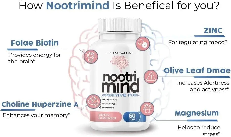 NOOTRIMIND - nootrimind Nootropics Brain Boost Supplement 60 Capsulas - The Red Vitamin MX - Suplementos Alimenticios - {{ shop.shopifyCountryName }}