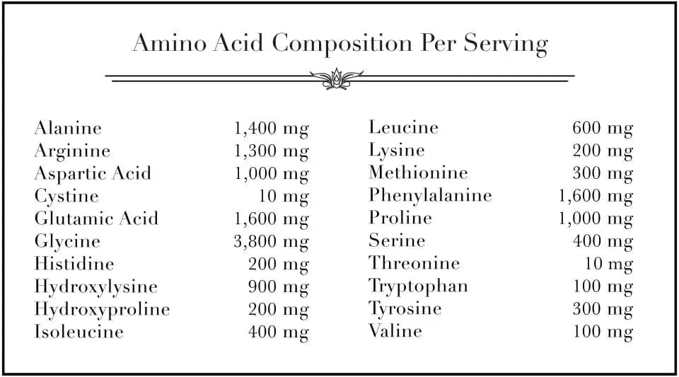 NORCAL - Norcal Marine Collagen 340Gr. - The Red Vitamin MX - Suplementos Alimenticios - {{ shop.shopifyCountryName }}