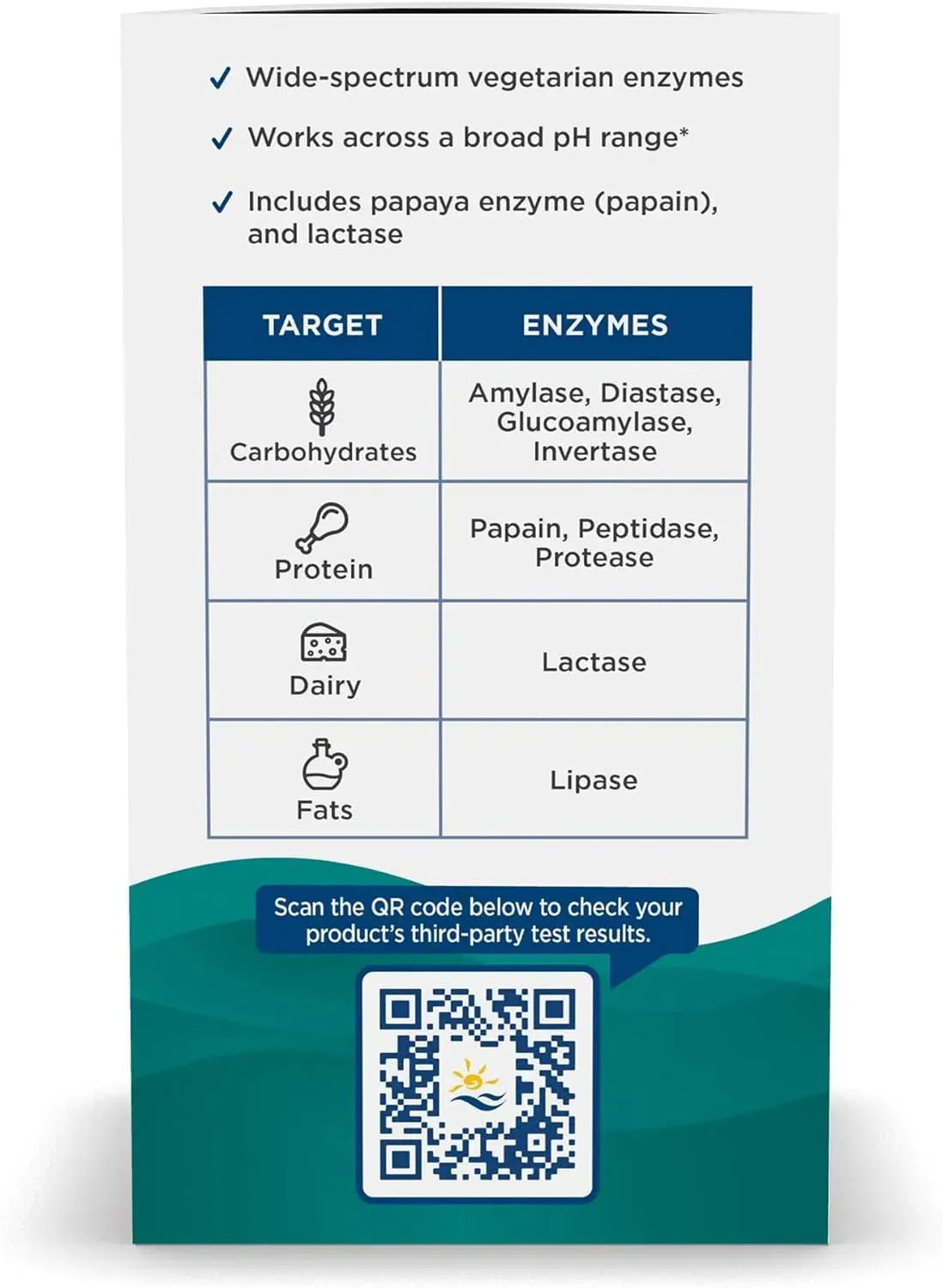 NORDIC NATURALS - Nordic Naturals Nordic Flora Digestive Enzymes 45 Capsulas - The Red Vitamin MX - Suplementos Alimenticios - {{ shop.shopifyCountryName }}