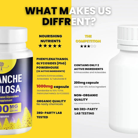 NOURISHING NUTRIENTS - Nourishing Nutrients Organic Quality Cistanche Tubulosa 1000Mg. 60 Capsulas - The Red Vitamin MX - Suplementos Alimenticios - {{ shop.shopifyCountryName }}