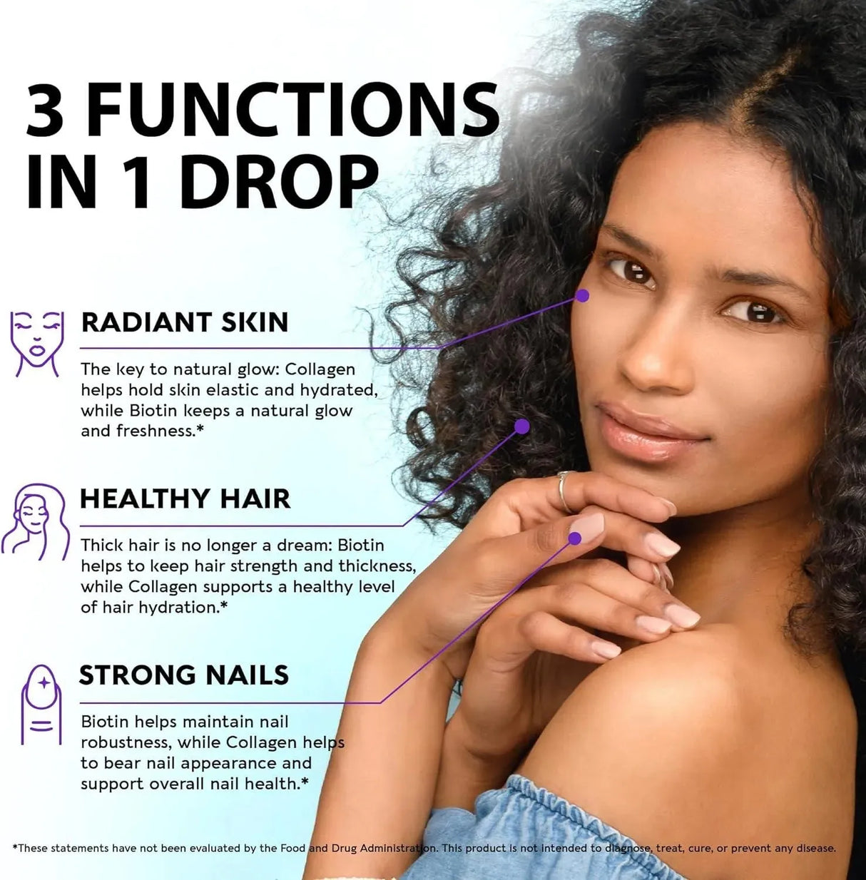 NUTRA HARMONY - Nutra Harmony Liquid Biotin & Collagen Vitamins for Hair 60Ml. 2 Pack - The Red Vitamin MX - Suplementos Alimenticios - {{ shop.shopifyCountryName }}