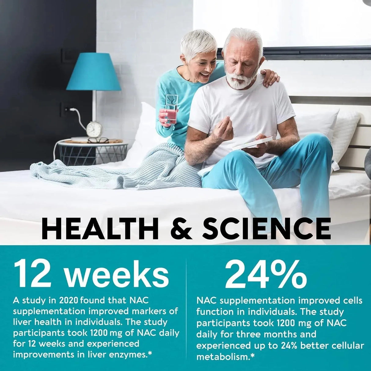 NUTRA HARMONY - Nutra Harmony NAC N-Acetyl L-Cysteine 1200Mg. 120 Capsulas - The Red Vitamin MX - Suplementos Alimenticios - {{ shop.shopifyCountryName }}