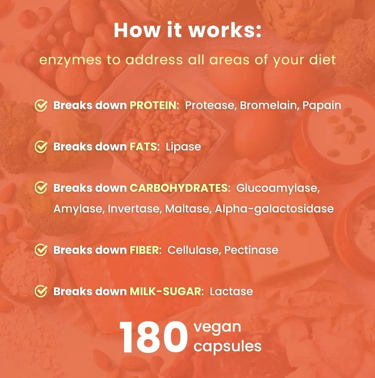 NUTRACHAMPS - NutraChamps Digestive Enzymes with Probiotics and Prebiotics 180 Capsulas - The Red Vitamin MX - Suplementos Alimenticios - {{ shop.shopifyCountryName }}