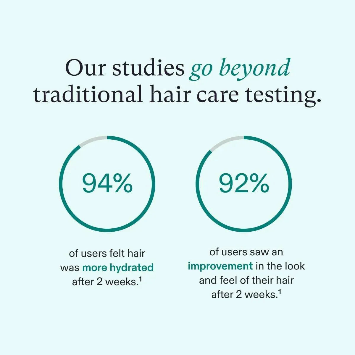 NUTRAFOL - Nutrafol Conditioner Physician-formulated for Thinning Hair 240Ml. - The Red Vitamin MX - Acondicionador Para Cabello - {{ shop.shopifyCountryName }}