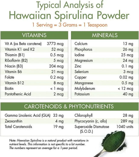 NUTREX HAWAII - Nutrex Hawaii Pure Hawaiian Spirulina Powder 464Gr. - The Red Vitamin MX - Suplementos Alimenticios - {{ shop.shopifyCountryName }}